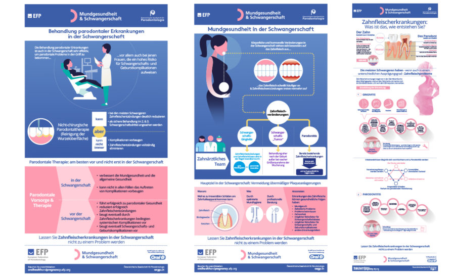 Neue Infografiken – Mundgesundheit & Schwangerschaft
