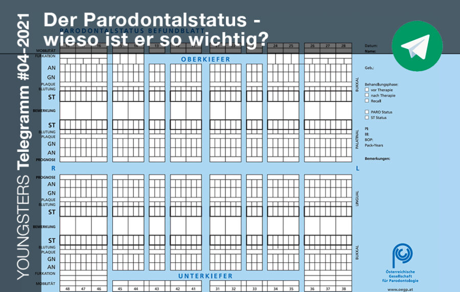 Der Parodontalstatus – wieso ist er so wichtig?